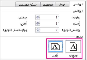 الوصف: الزران